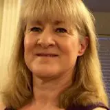 Sophiablume
